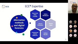 Working with ECE for the Fastest Credential Assessments in Canada [upl. by Darsie]