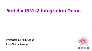 Sintelix IBM i2 Unstructured Data Demonstration [upl. by Renzo411]