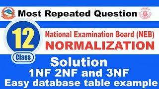 Normalization with 1NF 2NF 3NF  Easy explanation [upl. by Leiser]