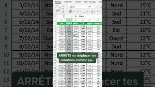 Comment deplacer des colonnes rapidement sur Excel excelfrancais astuceexcel [upl. by Eenwat]