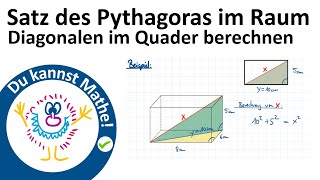 Satz des Pythagoras in räumlichen Figuren [upl. by Sybley]