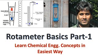 Rotameter Variable Area Flow Meter Basics  Working Principle  Part1ChemicalMahi [upl. by Eirojram]