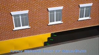 Process of Basement Waterproofing in Toronto and GTA [upl. by Aniz844]