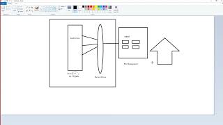 SQLITE and C [upl. by Domenico316]