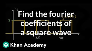 Finding Fourier coefficients for square wave [upl. by Eniamrehc]