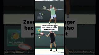 Zverev or Fritz Forehand  who’s better [upl. by Binky160]