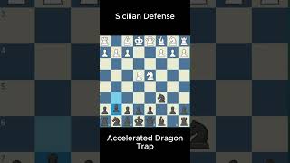 accelerated dragon 🏎️🏎️🏎️🐉🐉🐉 shorts chessdog chessopening chess [upl. by Lleoj]