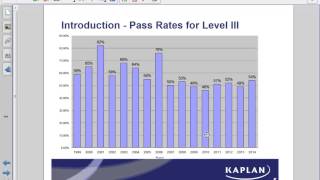 CFA Level 3  Institutional Investors  Dr Kyle Wong PhD CFA FRM [upl. by Hamish]