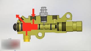 Proportioning Valve [upl. by Sarene600]