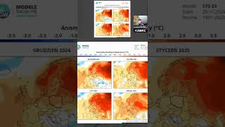 Winter prediction in Europę news [upl. by Pardner]