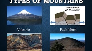 G14Tectonics upsc iasTypes Of Mountains Fold Block Volcanic amp Residual [upl. by Alliuqat]