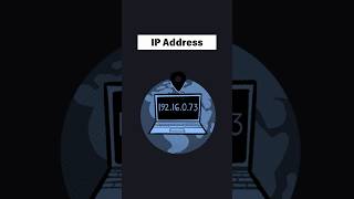 What is an IP Address [upl. by Ahsiea]