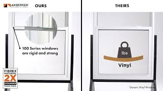 Andersen 100 Series Single Hung Windows VS The Competition [upl. by Yrruc]