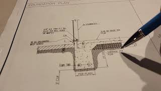 como CUBICAR CONCRETO en el PLANO [upl. by Ytissac]