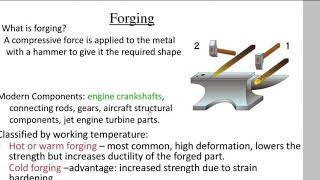 Basics of Forging Metal forming manufacturing mechanicalengineering [upl. by Bravin]