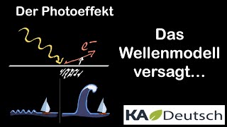 Der Photoeffekt und das Versagen der Wellentheorie  Gr der modernen Physik  1  Khan Academy [upl. by Simons]