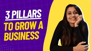 The 3 Pillars Of Business Every SME Owner Should Know Business Growth  Dhara J Rajpara [upl. by Ashly701]