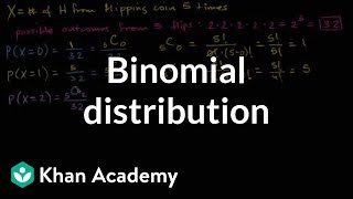 Binomial distribution  Probability and Statistics  Khan Academy [upl. by Akinal882]