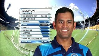 Ms Dhoni batting❤ syed mustaq ali trophy 🏆🏏 jharkhand team🏆 [upl. by Eisoj]