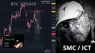 BTC  ETH  ALTS UPDATE  NEWS SETUPS 🔥 [upl. by Anaik]