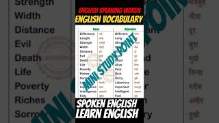 📝English speaking words for students।35। viralvideo trendingshorts shortsfeed [upl. by Naelcm239]