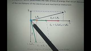 High voltage schering bridge by Miss Nidhi Soni [upl. by Lucas]