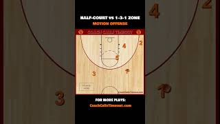 Motion Offense vs 131 Defense Shorts [upl. by Martie]