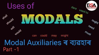 Uses of modals  Auxiliary Verbs  Helping Verb ৰ ব্যৱহাৰ  Shall Should Will Would CanCould [upl. by Romonda]