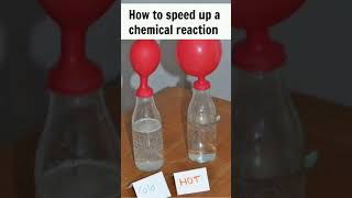 Temperature dependence of rate of reaction [upl. by Woodcock]