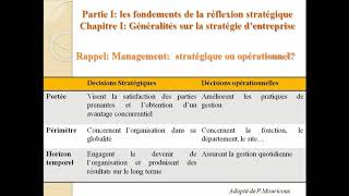 Management stratégie s6 EP2 la stratégie délibérée et émergente [upl. by Lahcym]