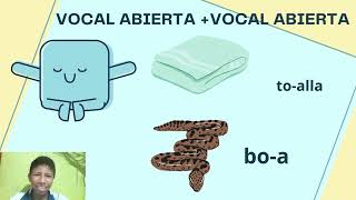 diptongos e hiatosreglas y concepto [upl. by Toille]