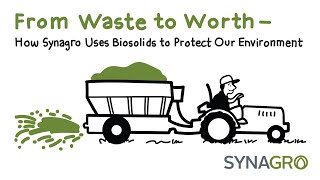 From Waste to Worth – How Synagro Uses Biosolids to Protect Our Environment [upl. by Nottnerb]