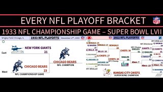 EVERY NFL PLAYOFF BRACKET UPDATED [upl. by Eadahc]