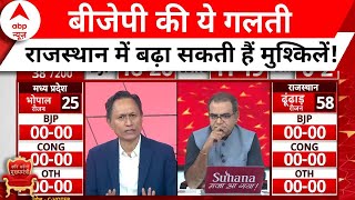 ABP News C Voter Opinion Poll BJP की ये गलती Rajasthan में बढ़ा सकती मुश्किलें [upl. by Araminta]