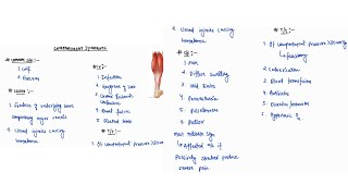 COMPARTMENT SYNDROME NOTES  GENERAL SURGERY  ONE PAGE NOTES  4TH PROFF  MBBS [upl. by Fontes]