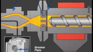 Extruder Operation and Control  Paulson Training [upl. by Kirsti]