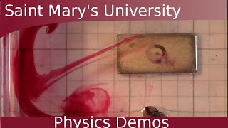 A Simple Demonstration of the Lorentz Force [upl. by Daberath]