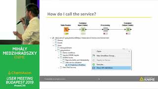 Mihaly Medzihradszky KNIME ChemAxon amp KNIME integrations [upl. by Javler]