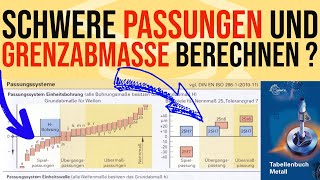 SCHWERE PASSUNGEN und die GRENZMAßE berechnen  Einfach mit dem TABELLENBUCH [upl. by Seel]