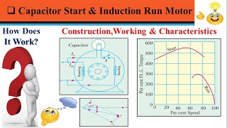 Capacitor Start amp Induction Run Motor Construction Working amp Characteristics  TECH ELECTRIC [upl. by Petulah956]