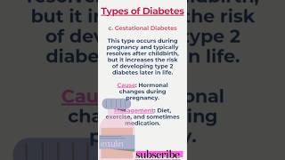 Gestational DiabetesCauses Risks and Management During Pregnancy shortsfeed gestationaldiabetes [upl. by Zsolway729]