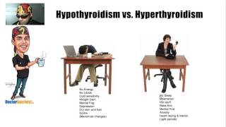 Hypothyroidism versus Hyperthyroidism How do you tell the Difference [upl. by Esirrehc372]