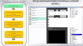 Calibration demo video [upl. by Rufe]