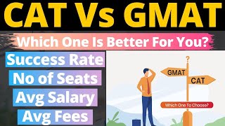 CAT vs GMAT  Difference Between CAT and GMAT  CAT Exam Details  GMAT Exam Details in Telugu [upl. by Berck]