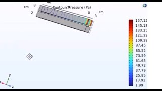 Cross flow Heat Exchanger in COMSOL 19 [upl. by Hoffert993]