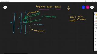 HALF WAVE DIPOLE PART 1 [upl. by Arielle]