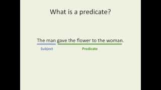 Predicate Nominative [upl. by Marcellina]