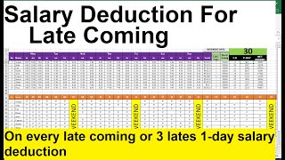 salary deduction for late coming formula in excel [upl. by Ver765]