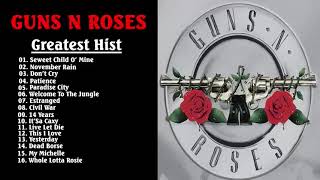 Guns N roses full album tanpa iklan [upl. by Doniv874]