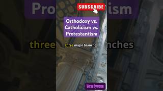 Orthodoxy vs Catholicism vs Protestantism Explained in 60 Seconds ⛪️✨inspiration christianity [upl. by Aititel]